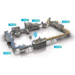 बॉटलिंग लाइन का काम क्या है?